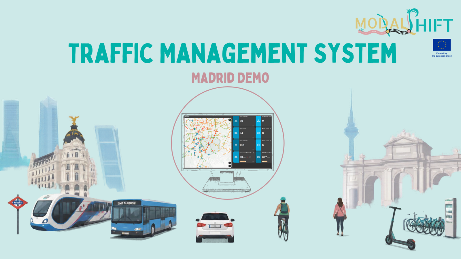 An important step has been reached in MODALSHIFT for traffic management. Click on the article if you want to learn more on how the MODALSHIFT team succeeded to integrate data space relevant to Madrid and Varna into a dedicated platform.